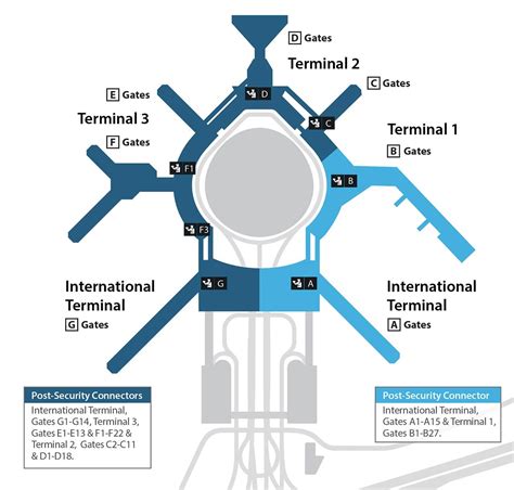 Quad city international airport flights  Distance: 791