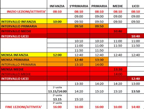 Quadri orario rfi download 30 possono essere richiesti di persona presso le Sale Blu RFI oppure telefonicamente fino a 1 ora prima dell'orario di partenza/arrivo del treno