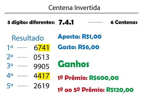 Quanto paga a centena invertida com - 133 Avaliação