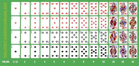 Que significa j q k en las cartas  Los elementos específicos de los diseños de estas cartas son pocas veces usados en los juegos, ya que en la mayoría priman