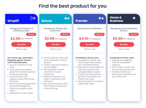 Quicken timesheets Terms and conditions, features, support, pricing, and service options subject to change without notice