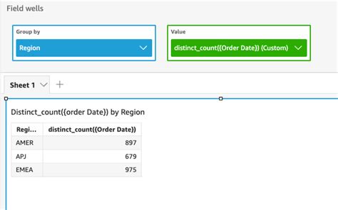 Quicksight distinct count over  when an ID has one occurence in May and one in June, it should count it once in May, but not in June - however, as the sum of distinctcounts per months is bigger than the “total