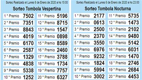 Quiniela de tucumán último sorteo de hoy caja popular  Para sorteos Matutino (11:30 hs),Vespertino (14:30 hs), De la siesta (17:30 hs), De la Tarde (19:30 hs) y Nocturno (22:00 hs)