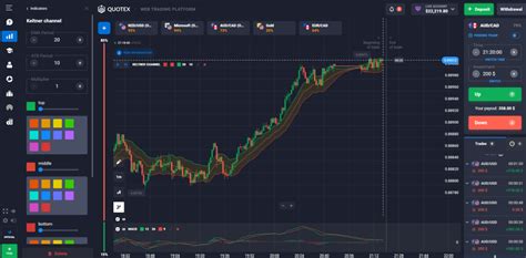 Quotex - investing platform  It has been around since 2019, but in its short history, it has