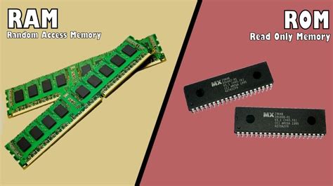 Rém rom videa  Dáta uložené v ROM sa nedajú elektronicky meniť po výrobe pamäte