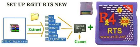 R4 firmware 2023  Zendesk ticket numbers