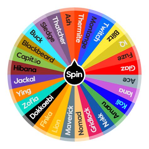 R6 random operator wheel 2023  The K1A and the MPX are good examples of this