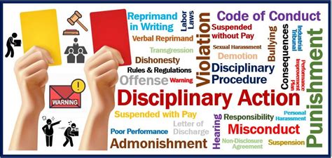 2024 RACCS Cases: Disciplinary and Non-Disciplinary