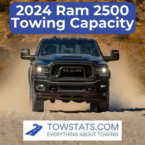 2024 RAM 2500 Towing Capacity & Payload (with Charts)