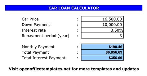 Racq car loan repayment calculator  Annual and monthly fees – $0