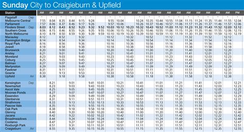 Railcorp timetable  If the timetable could be posted in this forum that would be great