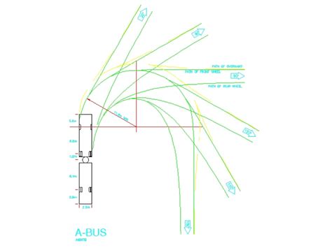 Raio de giro para carros dwg  Estacionamento 3d