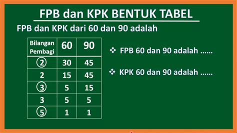 Rajacukong  Hal ini dikarenakan situs Rajacukong menawarkan banyak jenis permainan game judi online terlengkap dan terbaik mudah jackpot besar di Indonesia