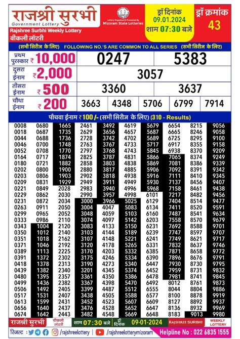 Rajshree surbhi mangal weekly lottery result 2023; Rajshree Evening Mangal Weekly Lottery result 19