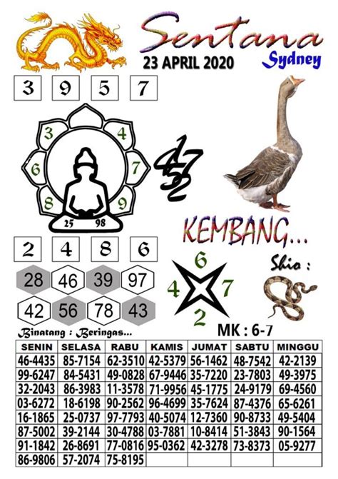 Ramalan kampleng  Togel Hongkong 12-06-2021