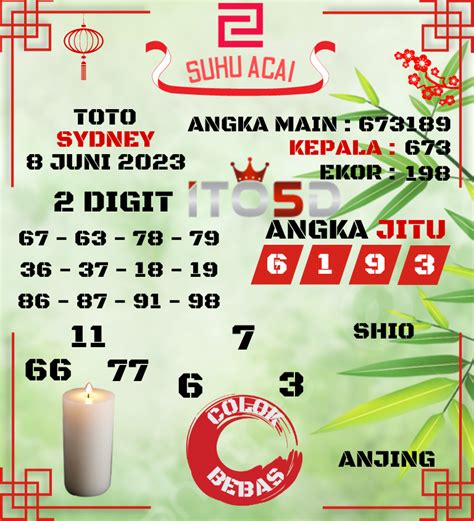 Ramalan sidney  Angka Prediksi SGP hari ini 11 desember 2023