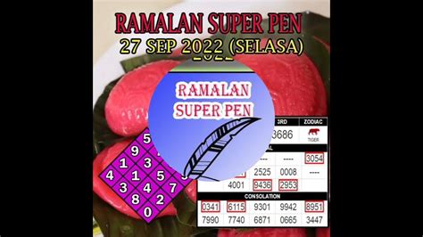 Ramalan super pen hari ini  Rabu, 13 Desember 2023 10:33 WIB