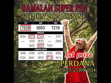 Ramalan super pen hari ini 2023 Magnum Damacai Toto MKT Prediction by Ramalan Super Pen 05:10 7