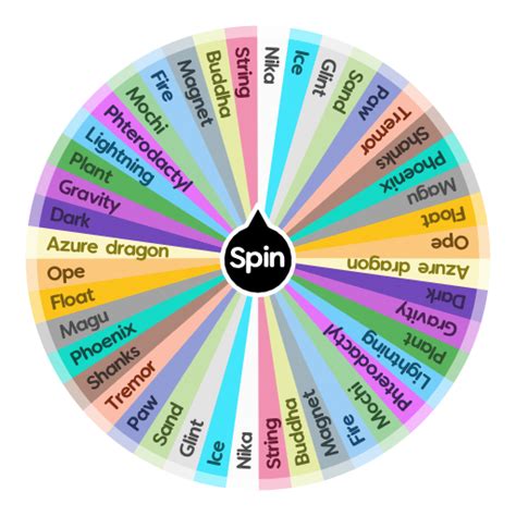 Random devil fruit generator wheel  If you prefer the image-based picker wheel, you should use this