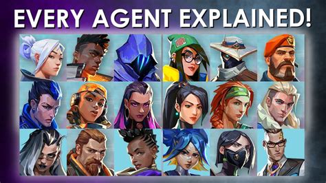 Random valo agent  Random Valorant agent picker Resources