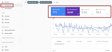 Rank tracker vs moz  Our software provides features that SEO professionals “can’t live without”