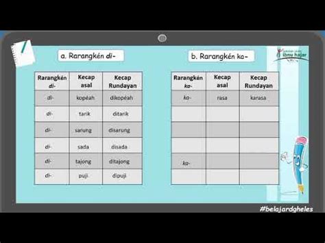 Rarangken hareup teh kapasing kana Contoh kalimat kecap rundayan merupakan kecap ataupun kata yang sudah ditambahkan dengan imbuhan atau rarangken