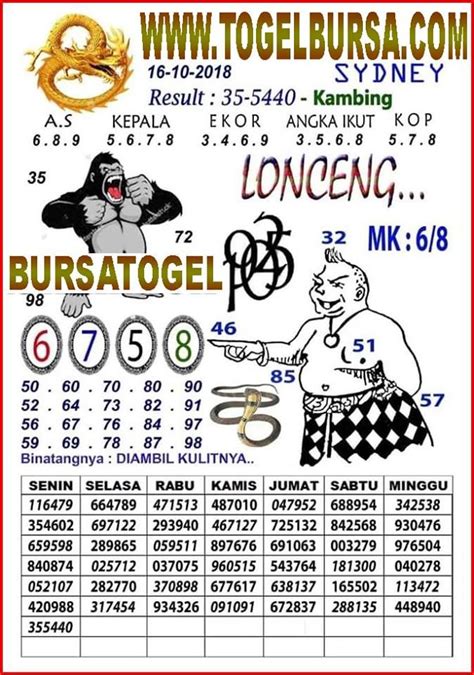 Ratu jitu togel  Rumus jitu 4d semua pasaran