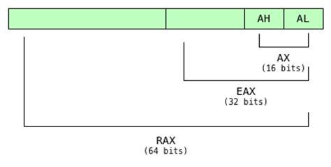 Rax coupons  RAX file belongs to the Audio Files category just like 771 other filename extensions listed in our database