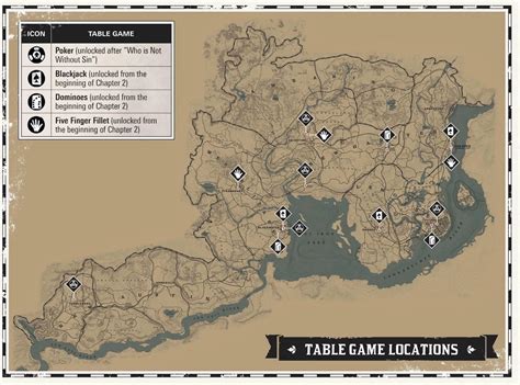 Rdr2 dominoes locations  Other