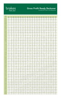 Ready reckoner for horse racing  A 3/5 favorite is equal to -167 in American odds and 1