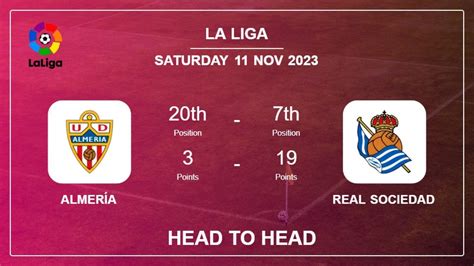 Real sociedad vs ud almería lineups  Despite starting the season poorly with just one point in five rounds, Almeria rarely fails to score goals