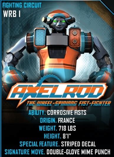 Real steel axelrod  WITHERAMBUSH