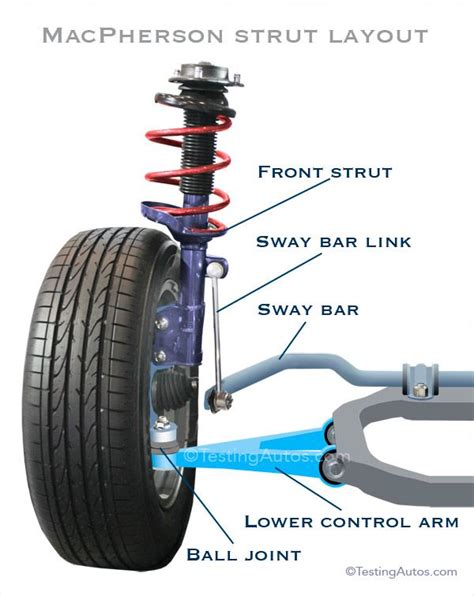 Rear lateral arm 96 escort  Check if this fits your Ford Explorer