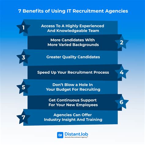 Recruitment agencies aberdare  They are also an REC Audited Education agency