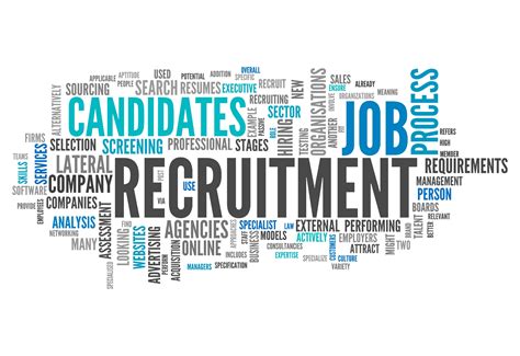 Recruitment agency leatherhead Employment & Recruitment Agencies Leatherhead