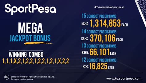 Red sport arena mega jackpot prediction The result for Sportpesa Mega Jackpot is out and winners have been awarded bonuses