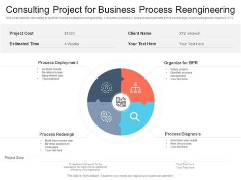 2024 Reengineering Project - MegaMek Ansymo