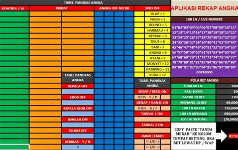 Rekap 2d lengkap ct, rekap ct4d, hk rekap, rekap kontrol 3d, rekap control 2d, rekap data, hk pools rekap data, rekap 2s, rekap ct 4d, rekap ct 3d, rekap ct warnumber,