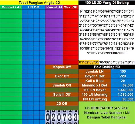 Rekap angka ct 2d  Analisa Angka Pasaran Taiwan adalah program analisa keluaran togel sebelumnya