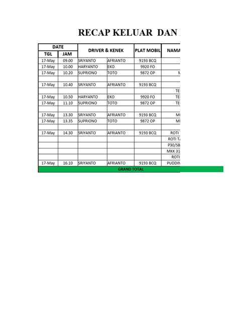 Rekap harian hk  Untuk Melihat Data HK 6D anda bisa klik tautan Di Sini