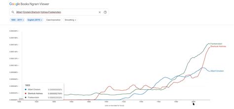 Rekt toto  Pertama tentu Vierra dengan seandainya