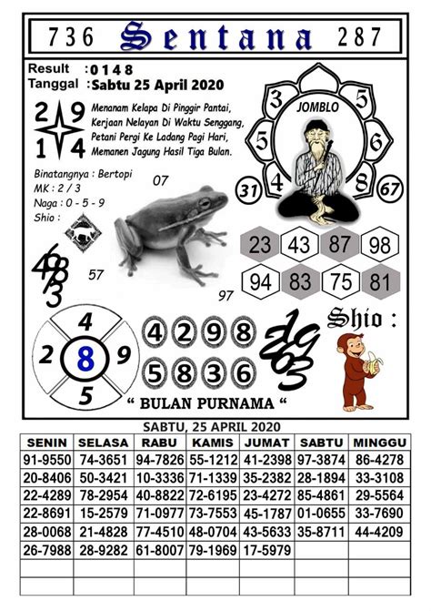 Resul poipet22  Angka Main : 7 8 9 5 Colok Bebas : 4 Angka Top : 9 Prediksi 4d : 6 7 8 5 Prediksi 3d : 9 4 8 Kepala : 2 9 Ekor : 9 7 Tebak Besar / Kecil : Besar Tebak Genap / Ganjil : Ganjil Shio : KudaSyair pandawa Poipet22 di atas beserta gambar code syair lainnya, tujuannya hanya untuk membantu anda di dalam merumuskan angka togel Poipet22 untuk keluaran malam ini