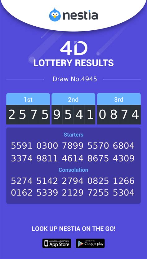 Result 4d lato lato  4D Lotto result today and result history from the last 12 draws