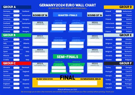 Result 5d germany Live Draw Toto Macau 5D