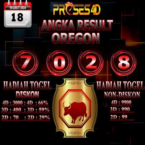 Result batam togel  TANGGAL