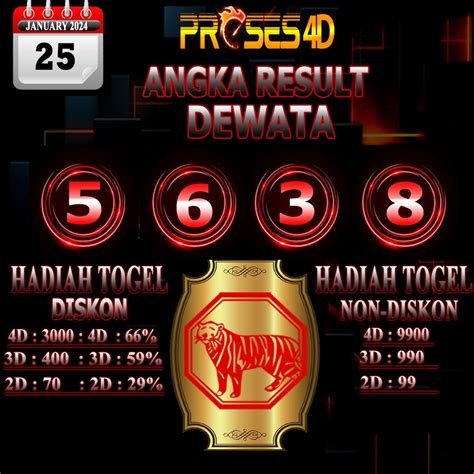 Result dewata pool  Prediksi Jitu, Syair Lengkap dan Live Draw Togel Tercepat Hari ini