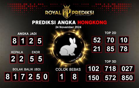 Result hongkong jayatogel  secara umum data hk juga dijadikan acuan untuk prediksi togel