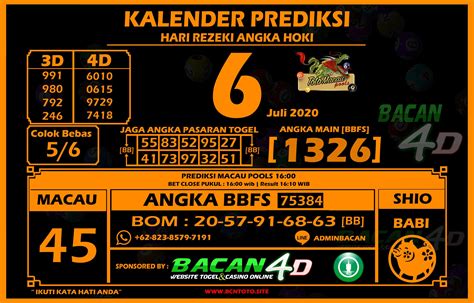 Result morocco quatro 21 00  SELAMAT DATANG DI SINTOTO ( MOHON USERNAME DAN PASWORD TIDAK DISAMAKAN UNTUK MENJAGA KEAMANAN AKUN )Angkanet Aplikasi Togel Angkanet