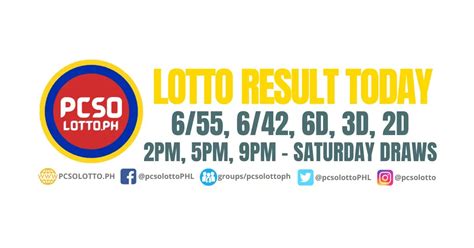 Result philippine pcso lltoto The Philippine Charity Sweepstakes Office (PCSO) announces the Swertres results today, Tuesday, April 11, 2023, at 2 PM, 5 PM, and 9 PM draws