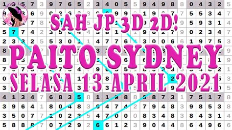 Result sydney sahabat4d  data keluaran sidney live data sydney result sdy pools 4d 6d nomor pengeluaran 1st prize angka paito warna